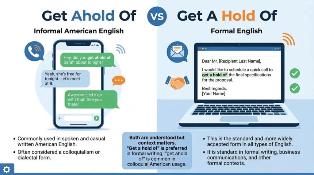 ahold or a hold